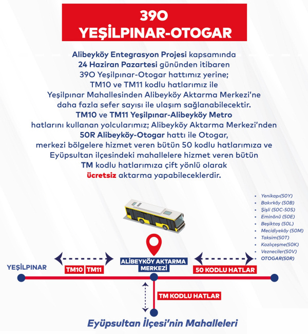 39O Yeşilpınar Otogar Otobüs Saatleri