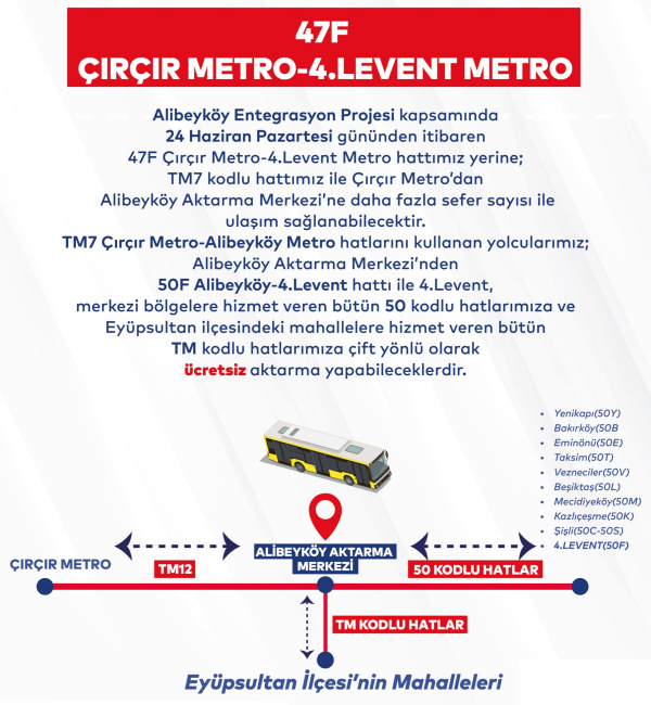 47F Finanskent 4.Levent Metro Otobüs Saatleri