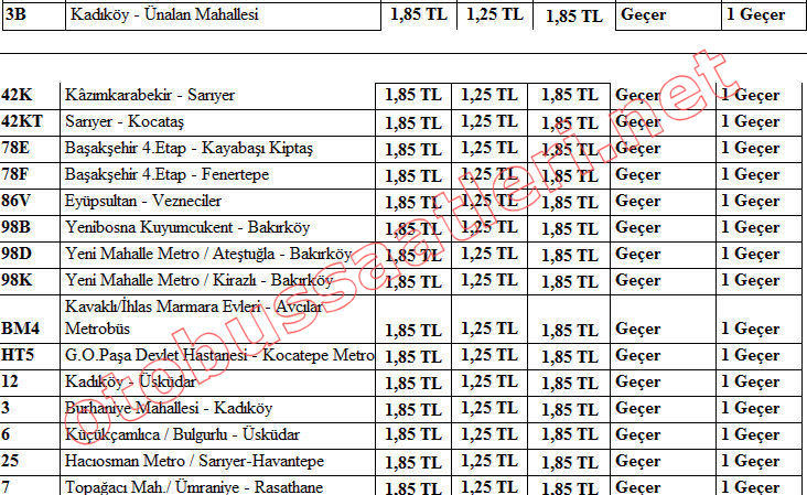 Hatlar ve ücretleri