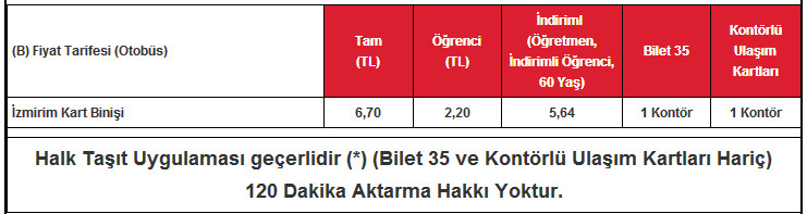 İzmir ESHOT B Fiyat Tarifesi