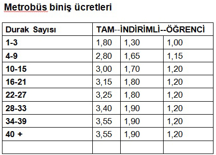 2016 Yeni Metrobüs Bilet Fiyatları